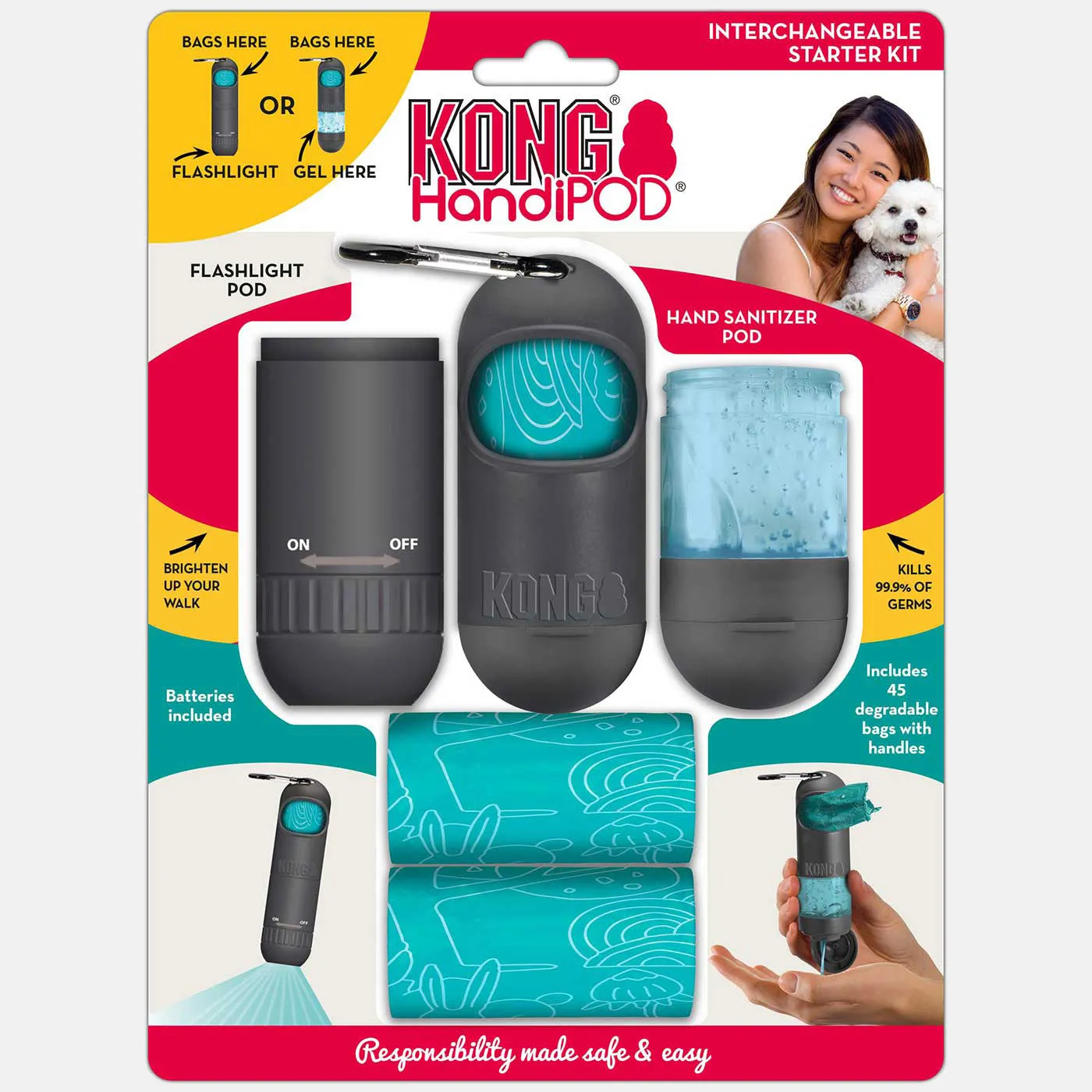 KONG HandiPOD Mini Interchangeable Starter Kit